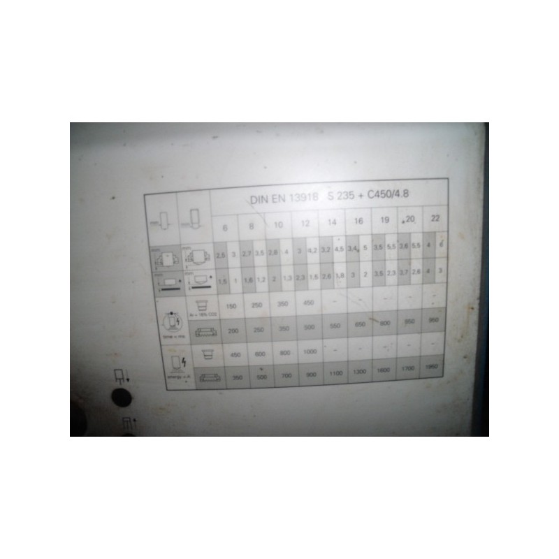 SOYER BMH 22I