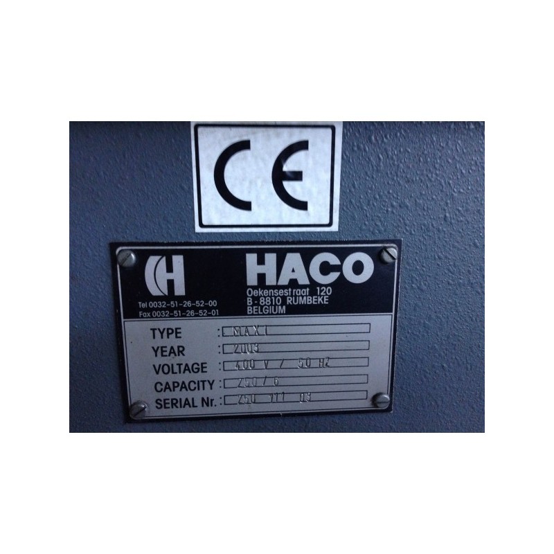 Cut Corners HACO