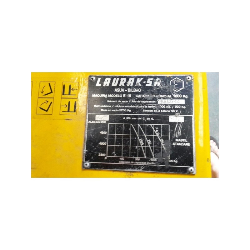 LAURAK E-18 ELECTRICA