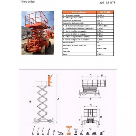 DİZEL MAKASLI, 33 RTS (4X4X4), 12 M. JLG