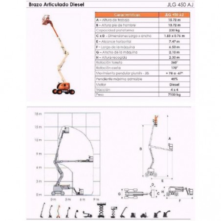 ARTICULATED BOOM DIESEL 450 AJ, 15 M. JLG