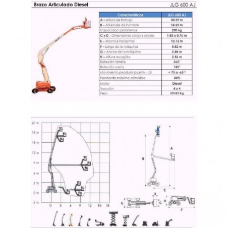 BRAZO ARTIK DIESEL 600 AJ, 20 M. JLG