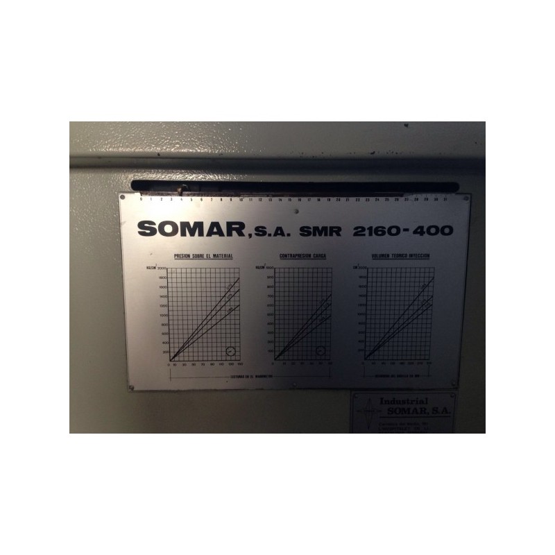INYECTORA DE PLASTICO SOMAR
