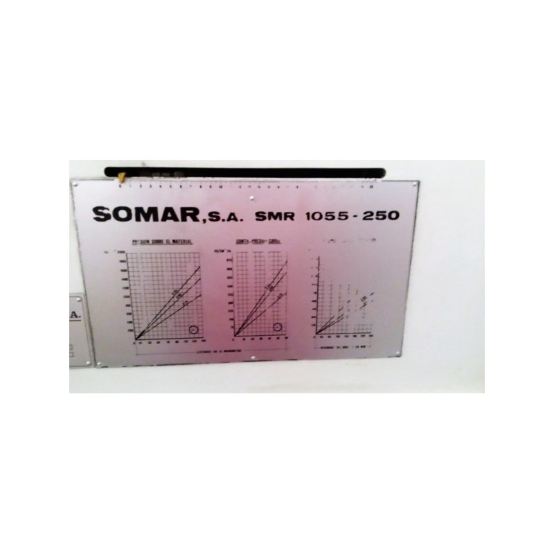 INYECTORA DE PLASTICO SOMAR 250