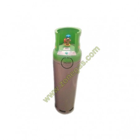 ZONEGAS