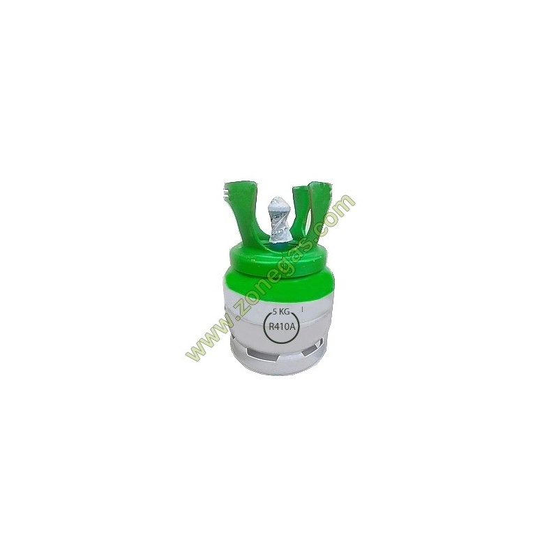 ZONEGAS