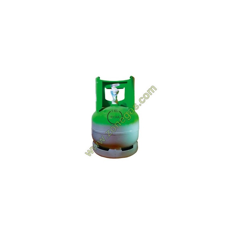 ZONEGAS