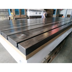 Floor Plates Plans Stolle - Accessoires pour machines métalliques